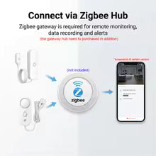 Smart WiFi Water Leak Sensor